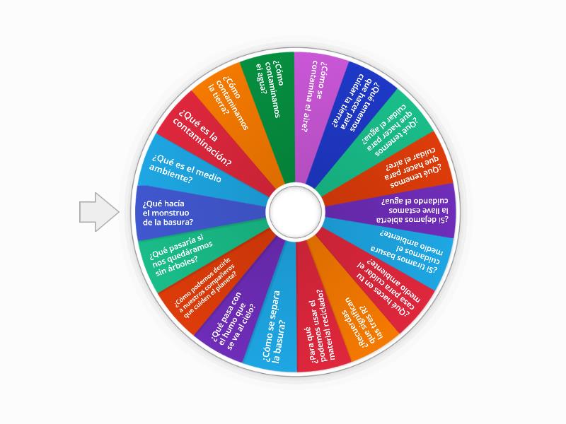 Ruleta De Preguntas Spin The Wheel