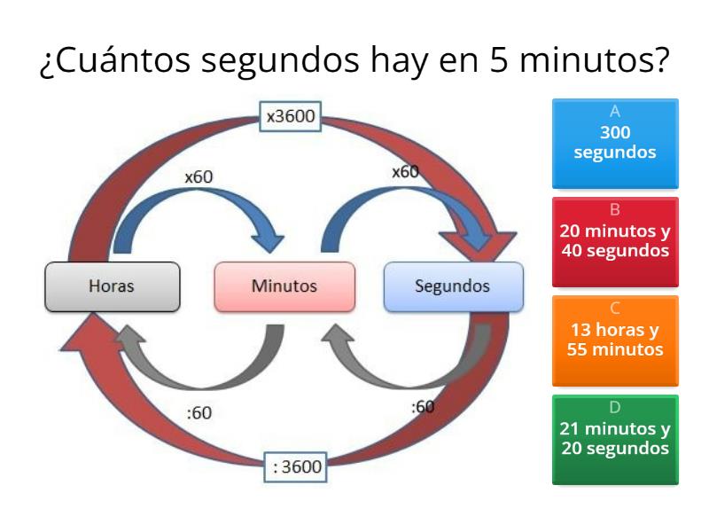 Transformar horas minutos y segundos แบบทดสอบ