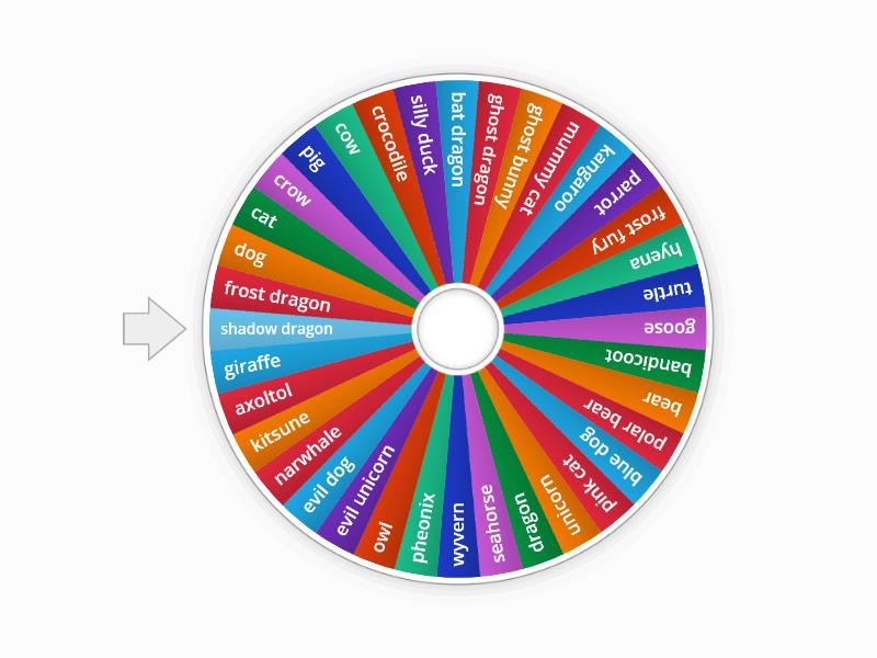 Adopt Me Pets Spin The Wheel