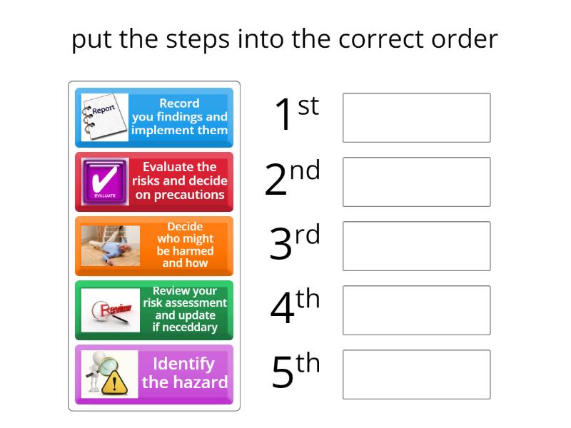 5 steps to risk assessment Ordre de classificació