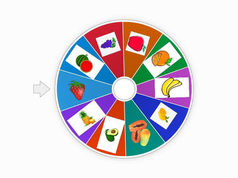 Mengenal Nama Buah Dengan Bahasa Inggris Random Wheel