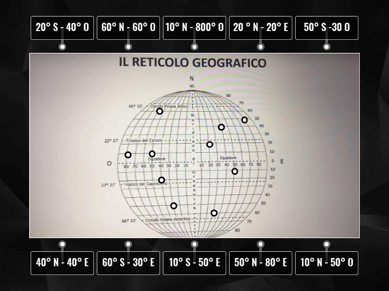 Il Reticolo Geografico Coordinate Labelled Diagram