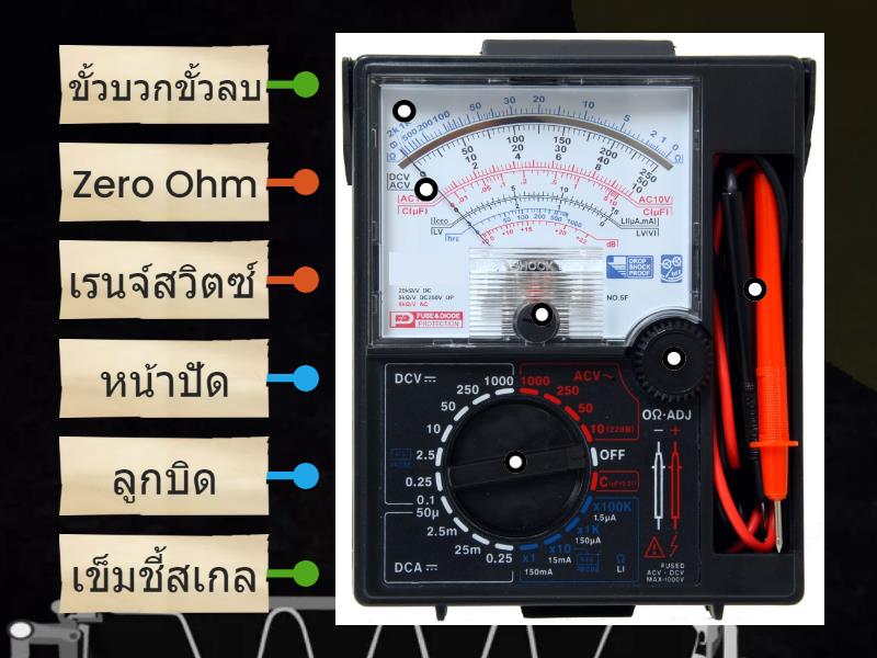 Multimeter Analog Labelled Diagram