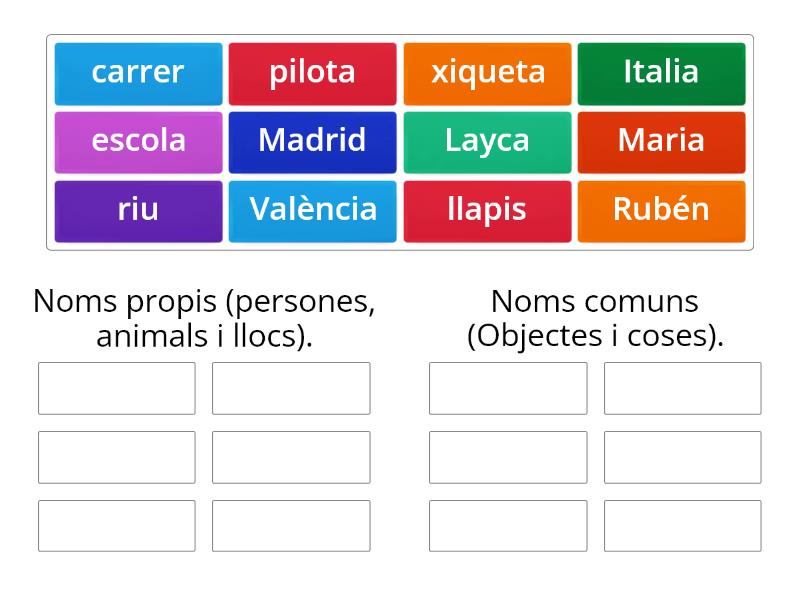 Tipus De Noms Propis I Comuns Group Sort