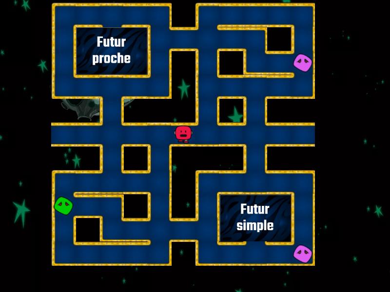 Le Futur Proche Et Simple Maze Chase