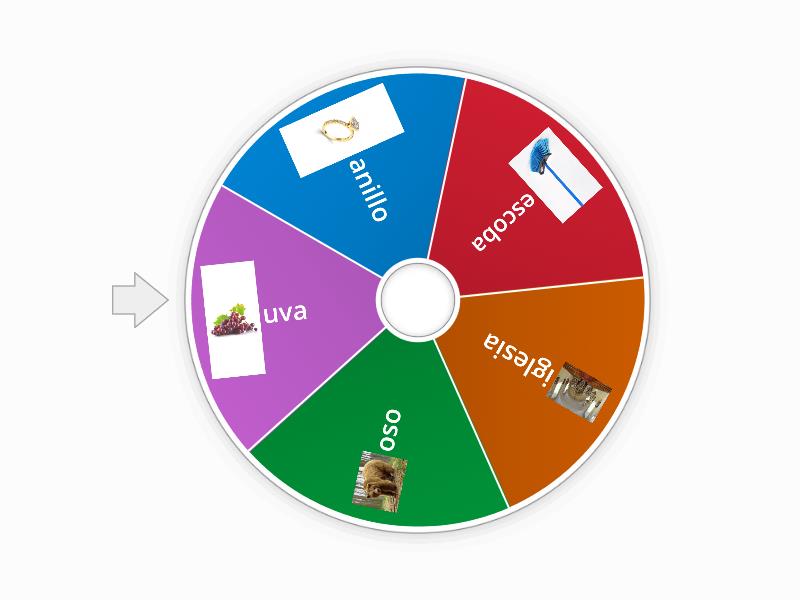 Ruleta Vocales Random Wheel