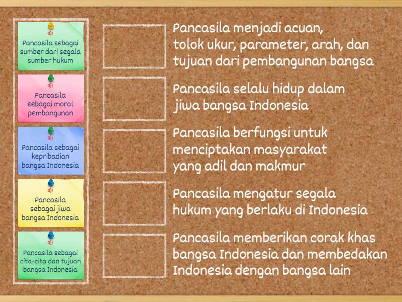 Fungsi Dan Peranan Pancasila Match Up