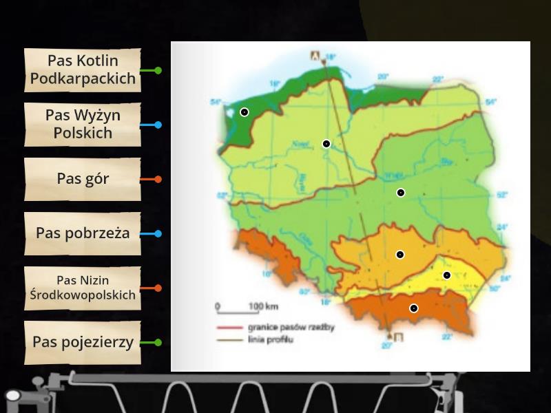 Quiz Geograficzny Pasy Rze By Terenu Polski Rysunek Z Opisami