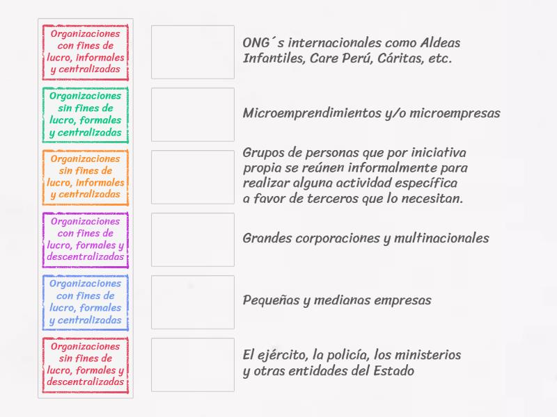 Tipos De Organizaciones H Bridas Match Up