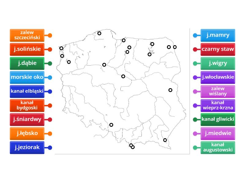 Jeziora Kanaly I Zalewy Polski Labelled Diagram