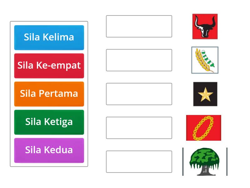 Memasangkan Simbol SIla Sila Pancasila Une Las Parejas