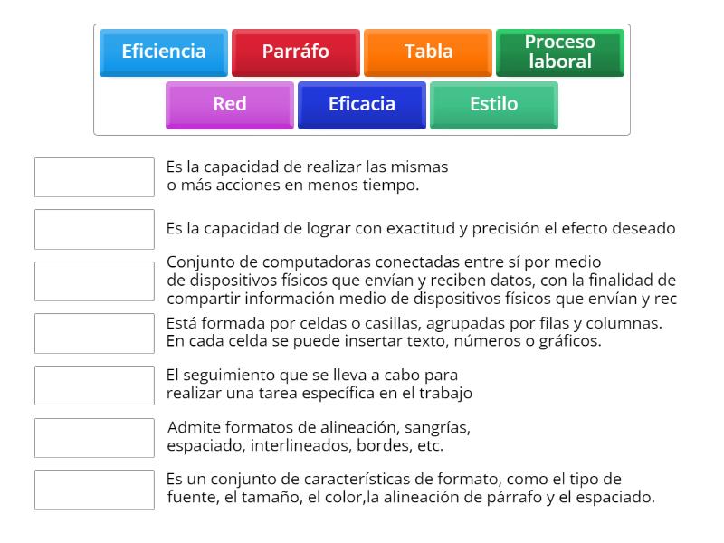 CONCEPTOS BÁSICOS EN OFIMÁTICA Associação