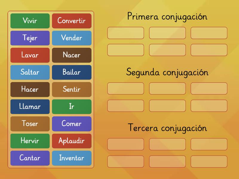 El Verbo Conjugaciones Ordenar Por Grupo