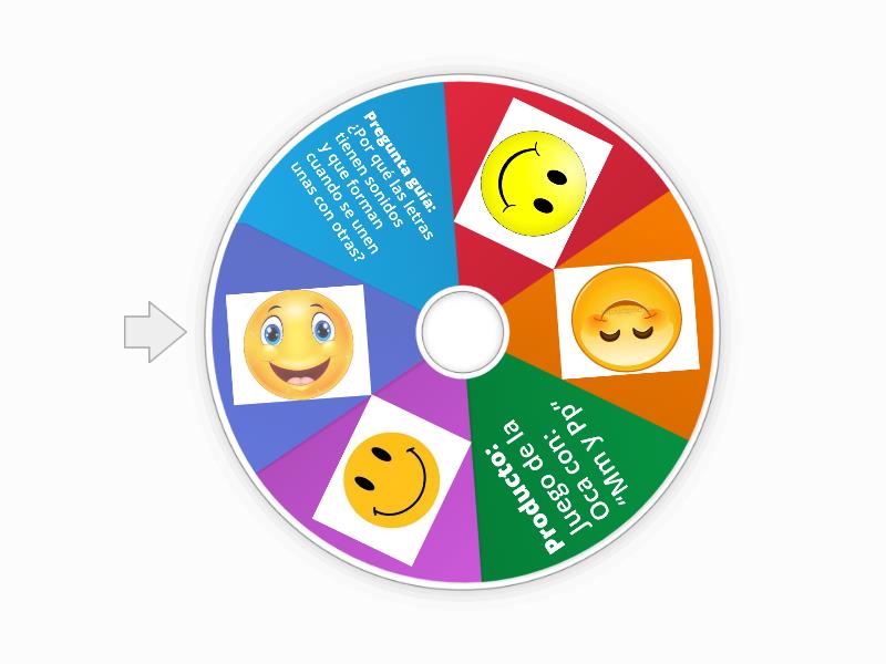 Pregunta Guia Y Producto Spin The Wheel