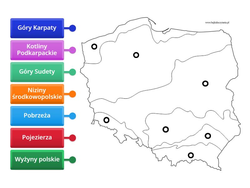 Klasa Geografia Mapa Polski Krajobraz Labelled Diagram