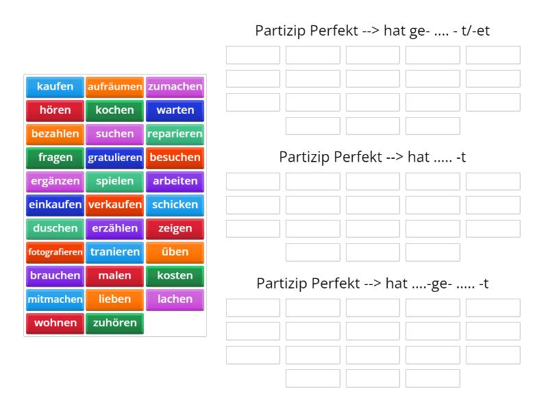 Perfekt Bildung Partizip II Ordenar Por Grupo