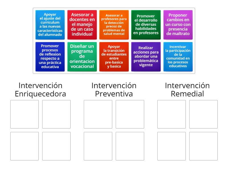 Tipos De Intervenciones Ordenar Por Grupo