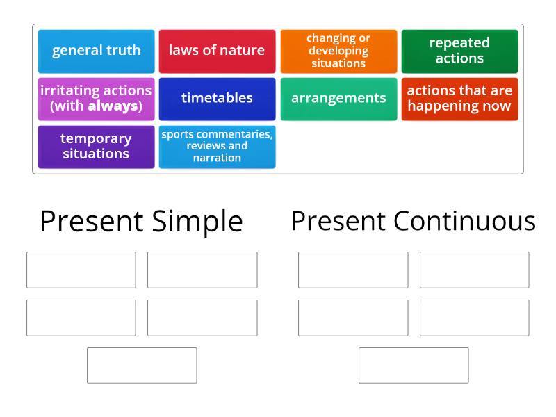 Present Simple Present Continuous Group Sort