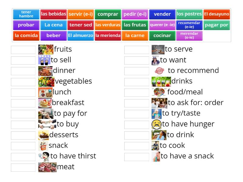 Vocabulario En La Cocina Une Las Parejas