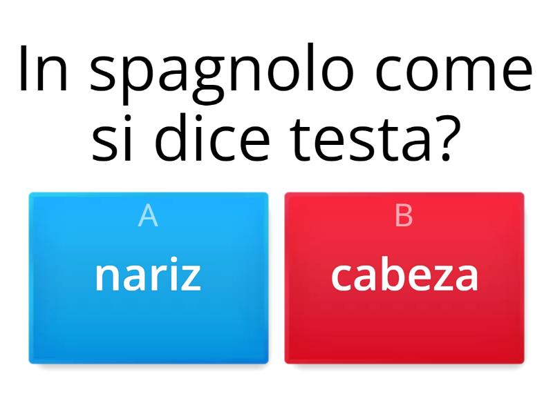 Parti Del Corpo In Spagnolo Quiz