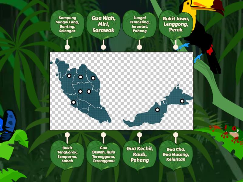 Lokasi Zaman Prasejarah Di Negara Kita Labelled Diagram