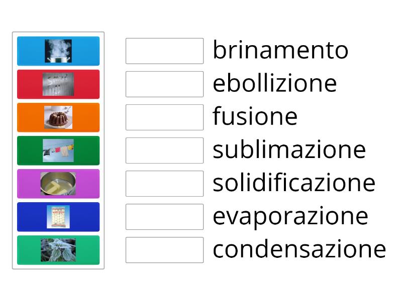 Passaggi Di Stato Match Up