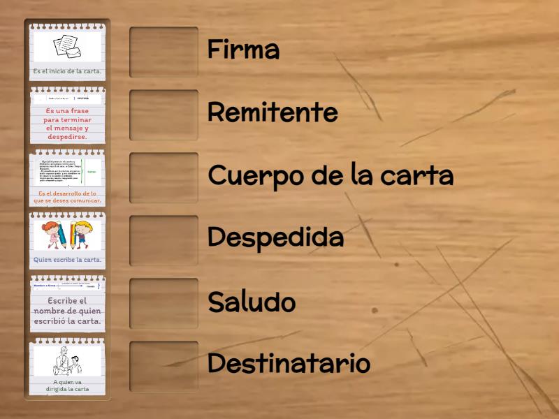 Conceptos Y Significados PARTES DE LA CARTA Match Up