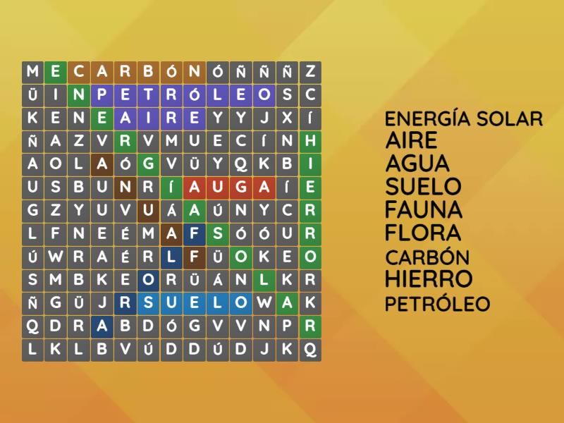 Serie Ii Encuentra Los Nombre De Los Recursos Inagotables Renovables