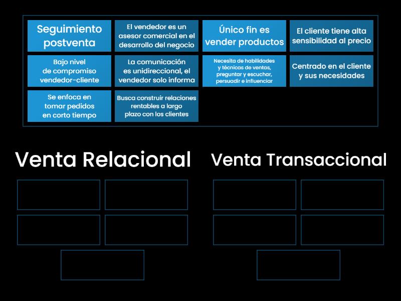 Venta Relacional O Transaccional Ordenar Por Grupo