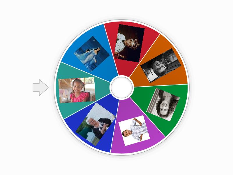 Personajes Spin The Wheel