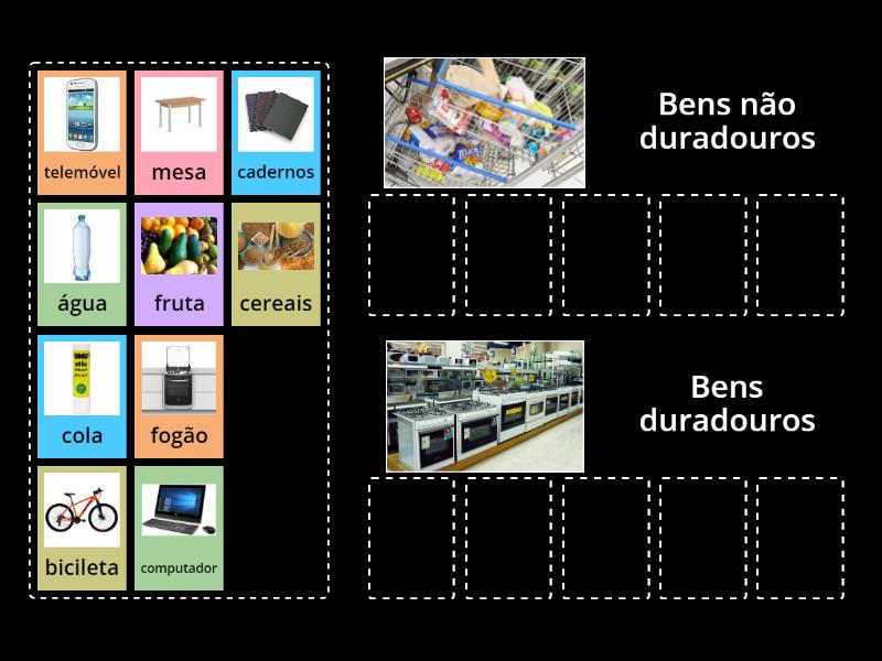 Classifica Os Bens Group Sort