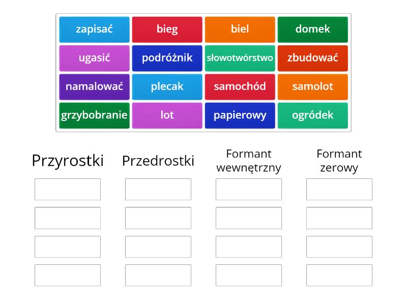 Rodzaje formantów Posortuj