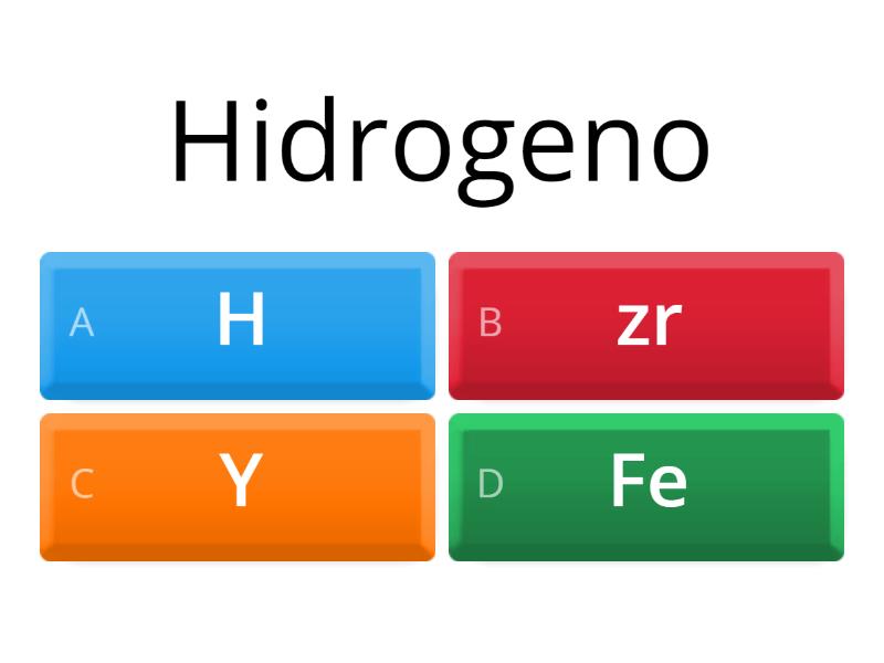 Elementos Tabla Periodica Quiz