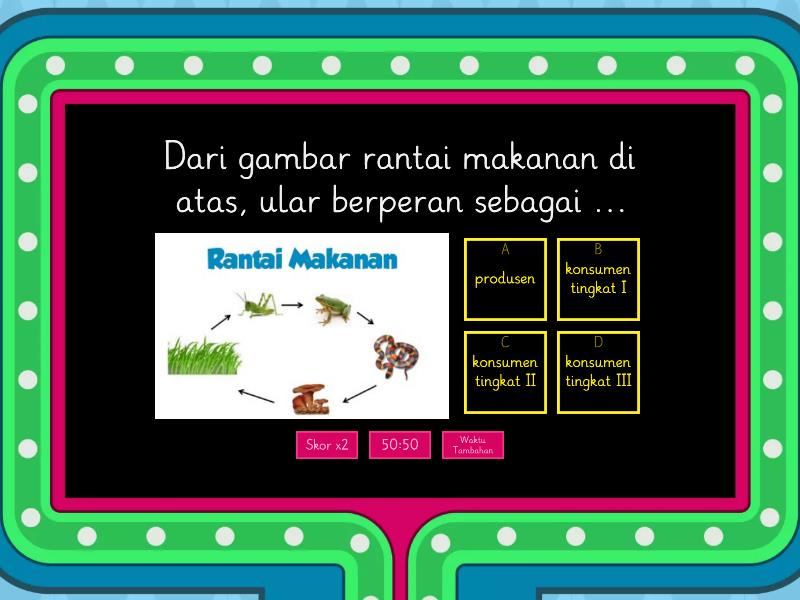 Kuis Ipa Kelas Materi Ekosistem Dan Komponennya Gameshow Quiz