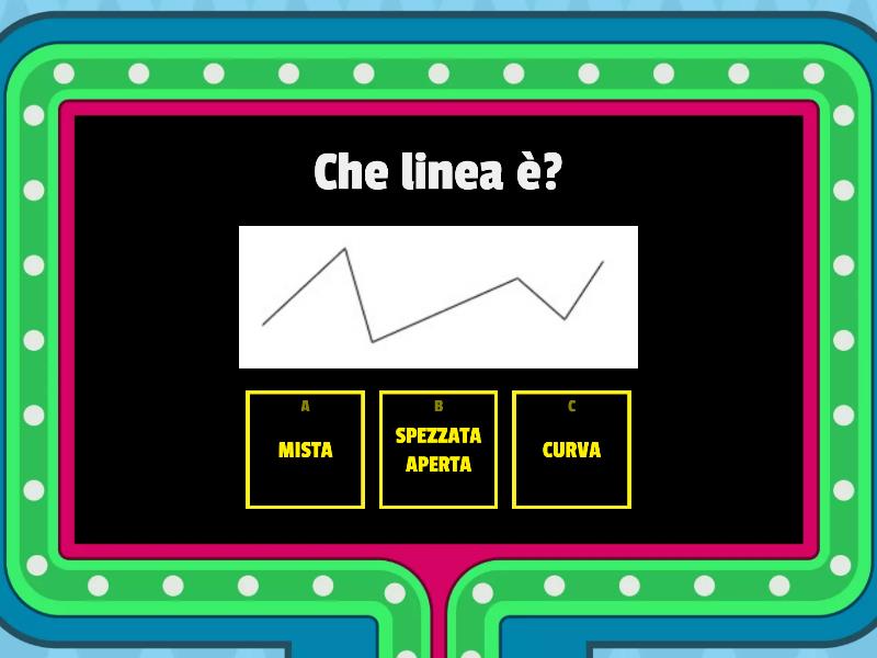 Verifica Degli Apprendimenti Tipi Di Linee Gameshow Quiz