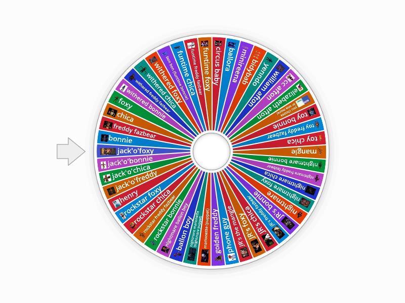 Fnaf Characters Random Wheel Spin The Wheel