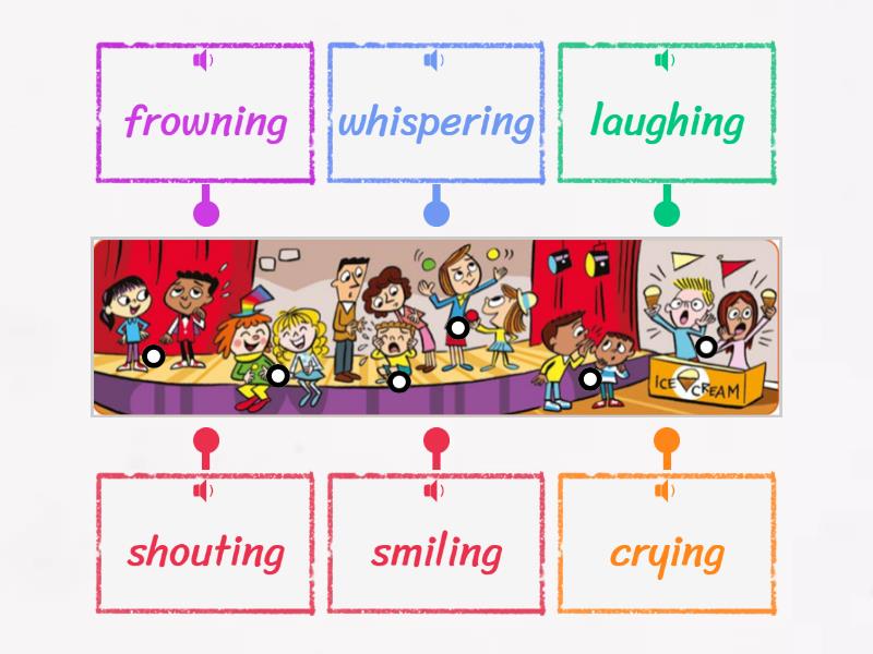 Listen Read And Match Labelled Diagram