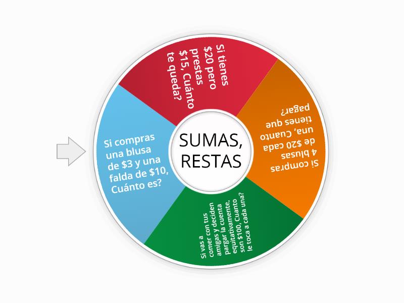 ACTIVIDAD 23 Ruleta Del Saber 3 Rueda Aleatoria