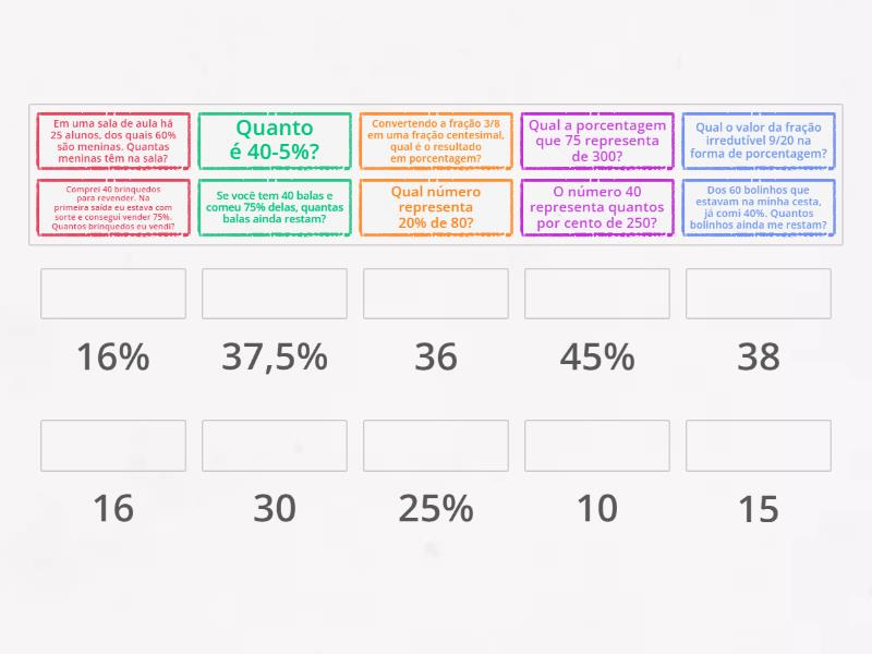 Desafio Das Porcentagens Alunos De Ano Associa O