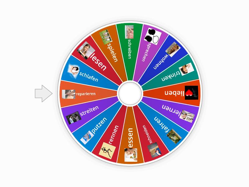 Verben Teil 1 Spin The Wheel