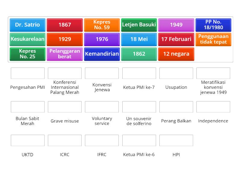 Sejarah Match Up