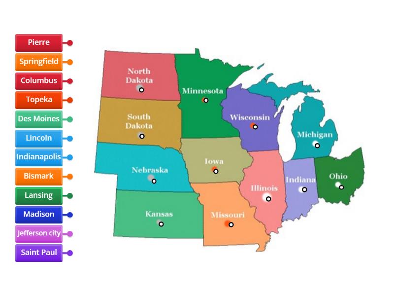 Midwest Capital Match Labelled Diagram