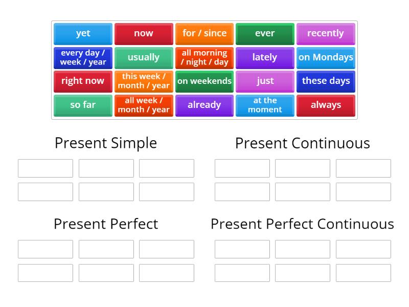 Time Markers Present Tenses Group Sort