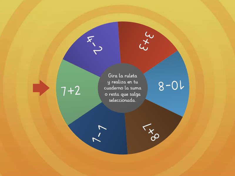 Sumas Y Restas Spin The Wheel