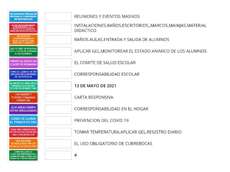 Protocolo Para Regreso A Actividades Presenciales Del Estado De