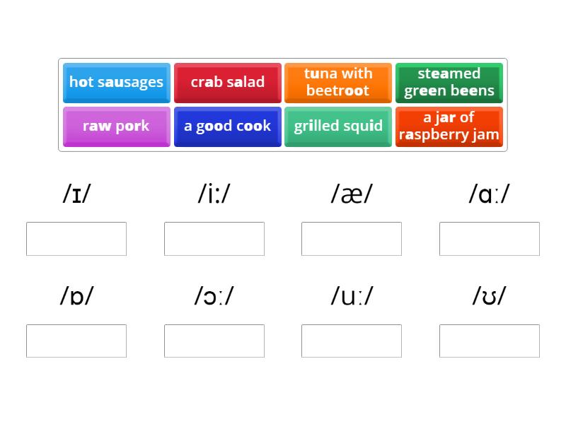 A Pronunciation Short And Long Vowel Sounds Group Sort