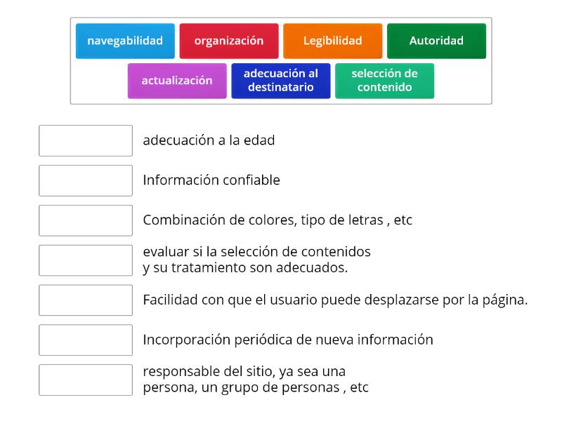 Criterios E Indicadores Para Evaluar Un Sitio Web Match Up