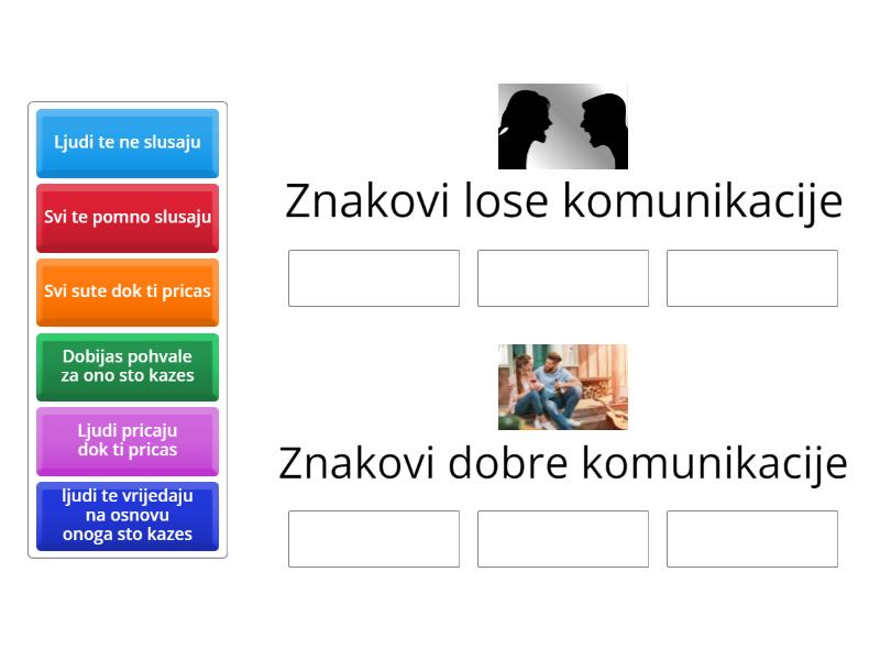 Losa I Dobra Komunikacija Group Sort