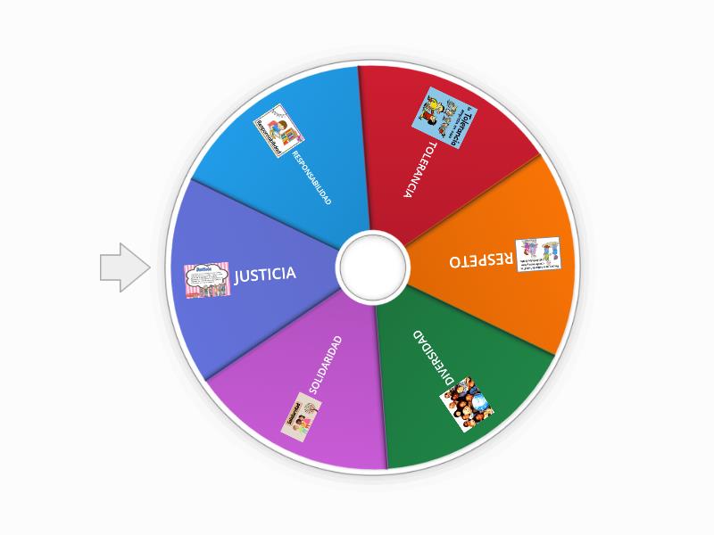 Ruleta De Valores Rueda Aleatoria