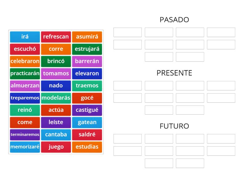 Conjugaci N De Verbos Ordenar Por Grupo